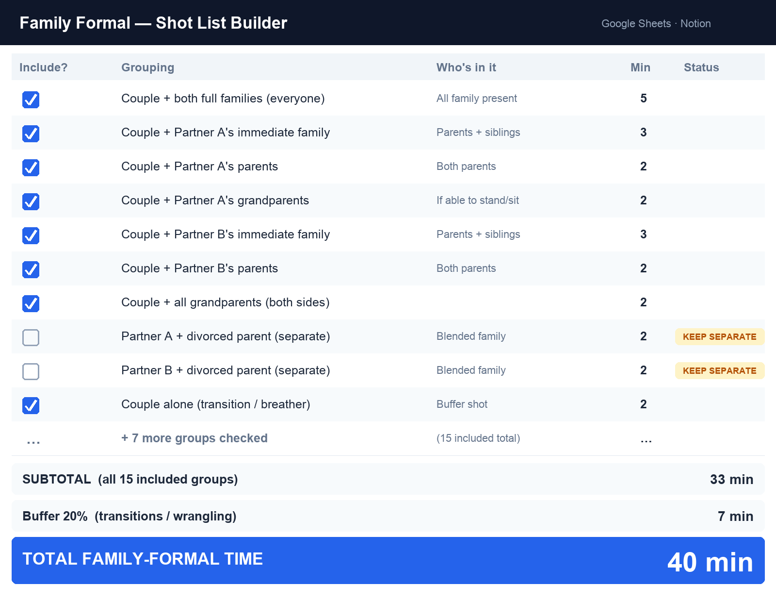 Family Formal Shot List Organizer + Time Calculator